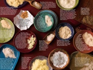Flour Power: Learn about Different Kinds of Flours